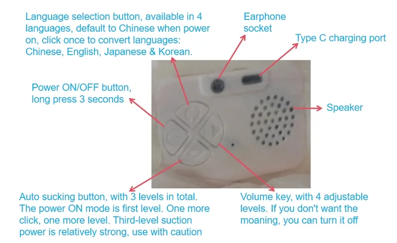 Instruction of Moaning Controller